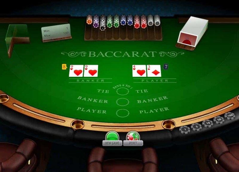 Baccarat game top88 Copy Baccarat